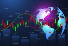 Why Funded Trading Accounts Are Popular Among Forex Traders