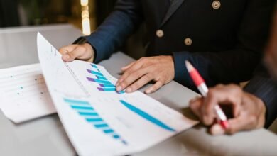 commercial analytics executive review