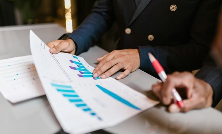 commercial analytics executive review