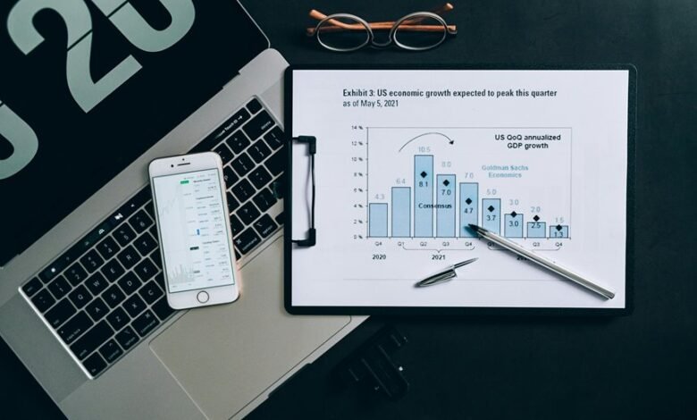 commercial intelligence review insights