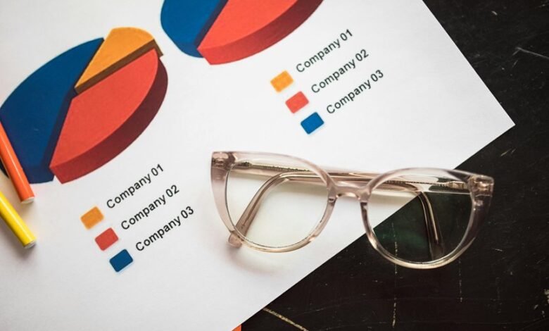 corporate market insight analysis