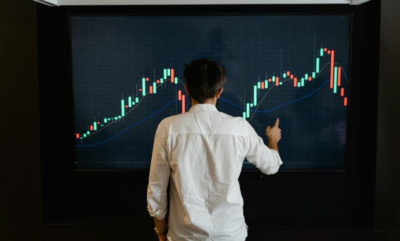 corporate market intelligence review