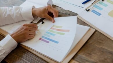 market evaluation summary report