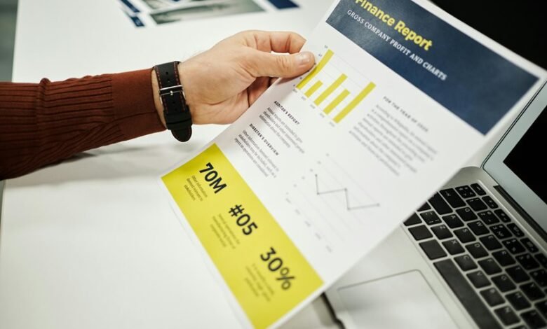 market execution intelligence analysis