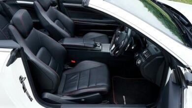 market execution performance overview