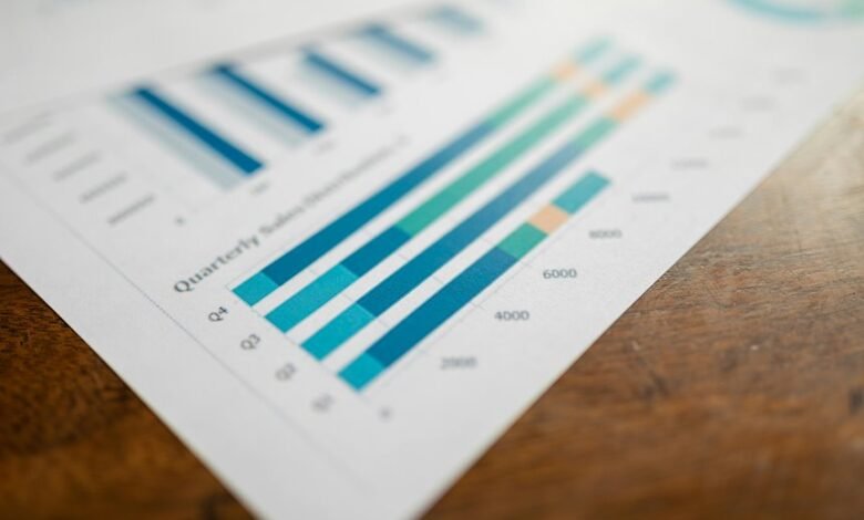 market intelligence analysis report