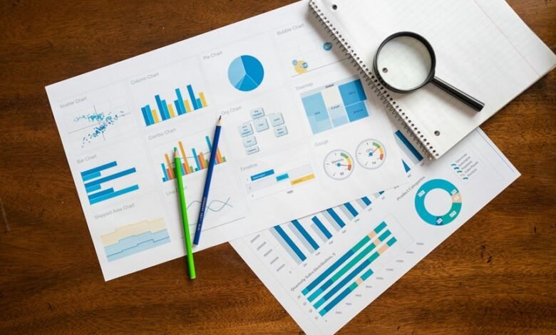 operational insights summary report