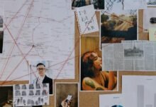 performance intelligence mapping process