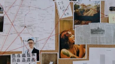 performance intelligence mapping process