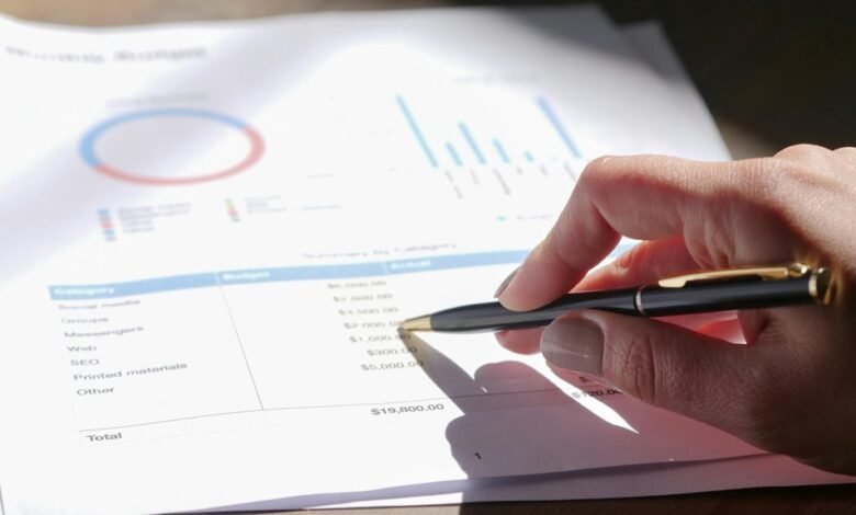 strategic commercial review document